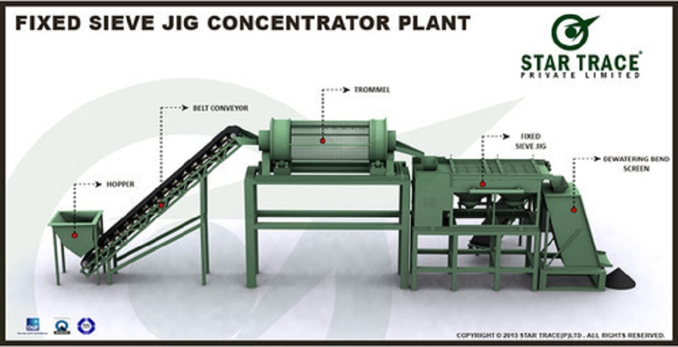 Star Trace Fixed Sieve Jig Concentrator Plant, STFSJCP 01