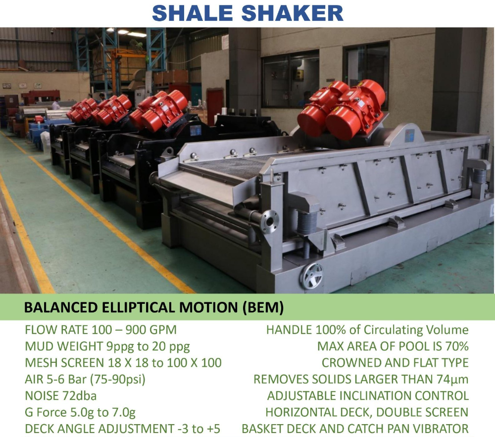 Motor Mild Steel Balanced Elliptical Motion Shaker - Solids control Shaker, Max Weight: 1600, Power: 2-4 kw