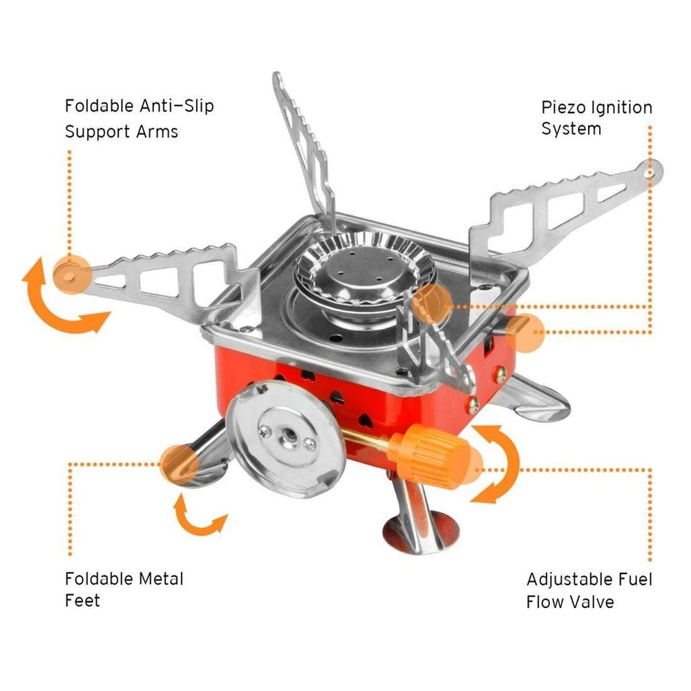 Mini Portable Stove, Dimension: 11.20x11.20x10.20