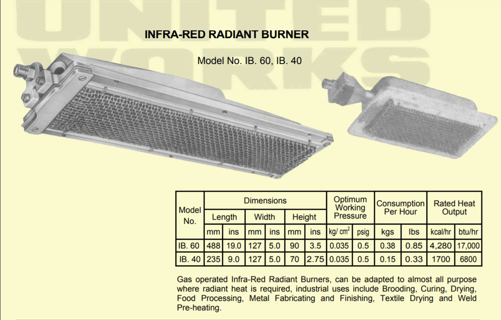 LPG and Natural Gas INFRA-RED RADIANT BURNER, Capacity: Given In Picture, Model Name/Number: Ib. 60, 40