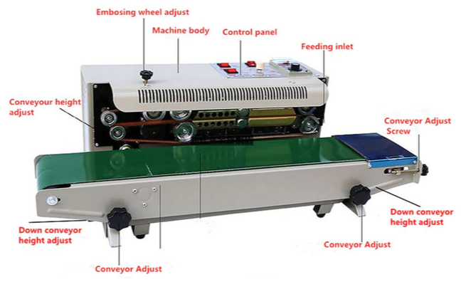 Semi-Automatic Horizontal Band Sealing Machine, Capacity: 1 Kg, Model Name/Number: Vp 900 H-ms