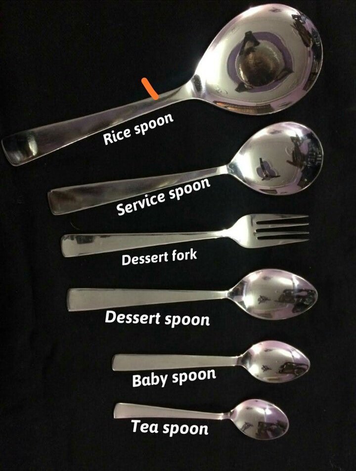 Silver Stainless Steel Dinner Spoon, For Kitchen, Size: 8.5 Inch