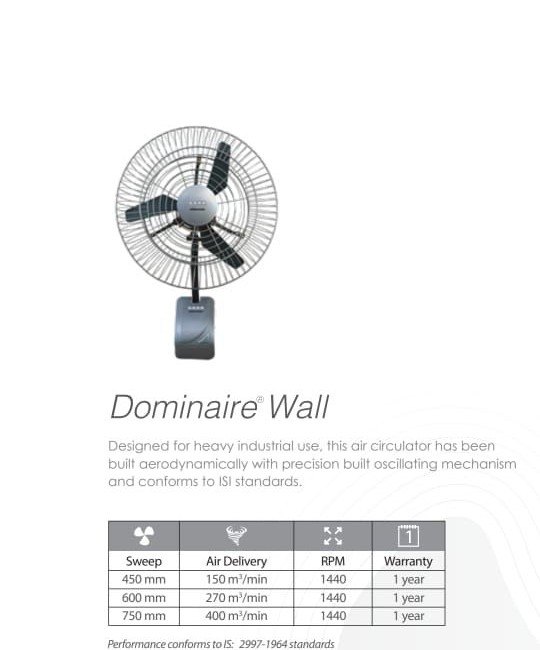 100 Usha wall mounted air circulator 450 mmm, For Commercial And Industrial, 230