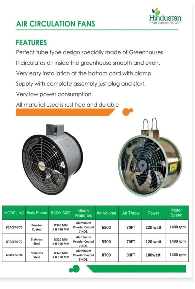 Air Circulation Fan For Poultry &