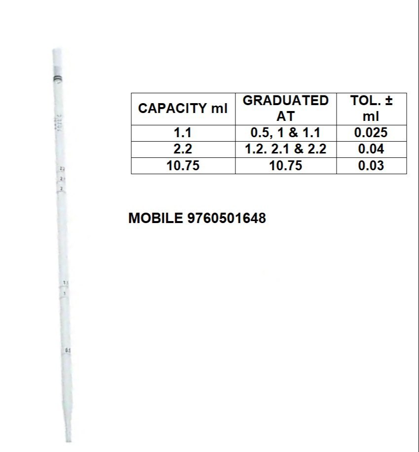 ABGIL Borosilicate Glass Pipette Milk Test, Bacteriological., For Laboratory