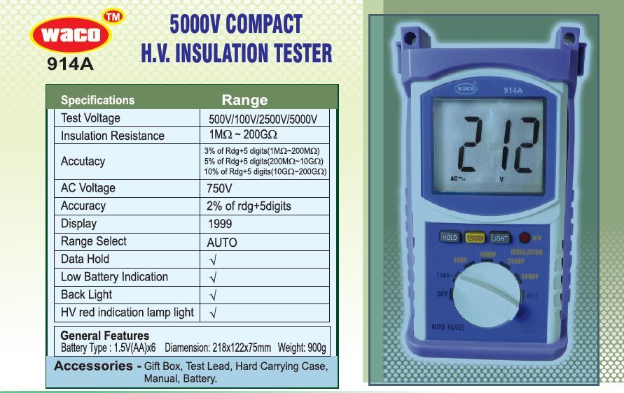Compact H.V. Insulation Meter