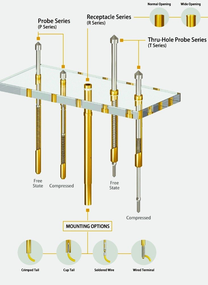 In Circuit Test Probes