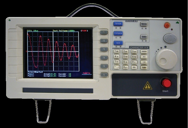 Surge Tester