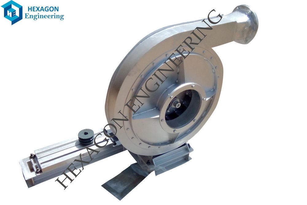 High Temperature Fans