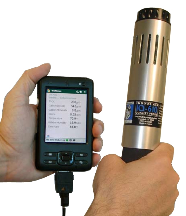 IAQ Meter