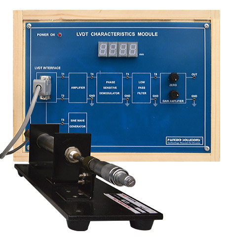 LVDT Module