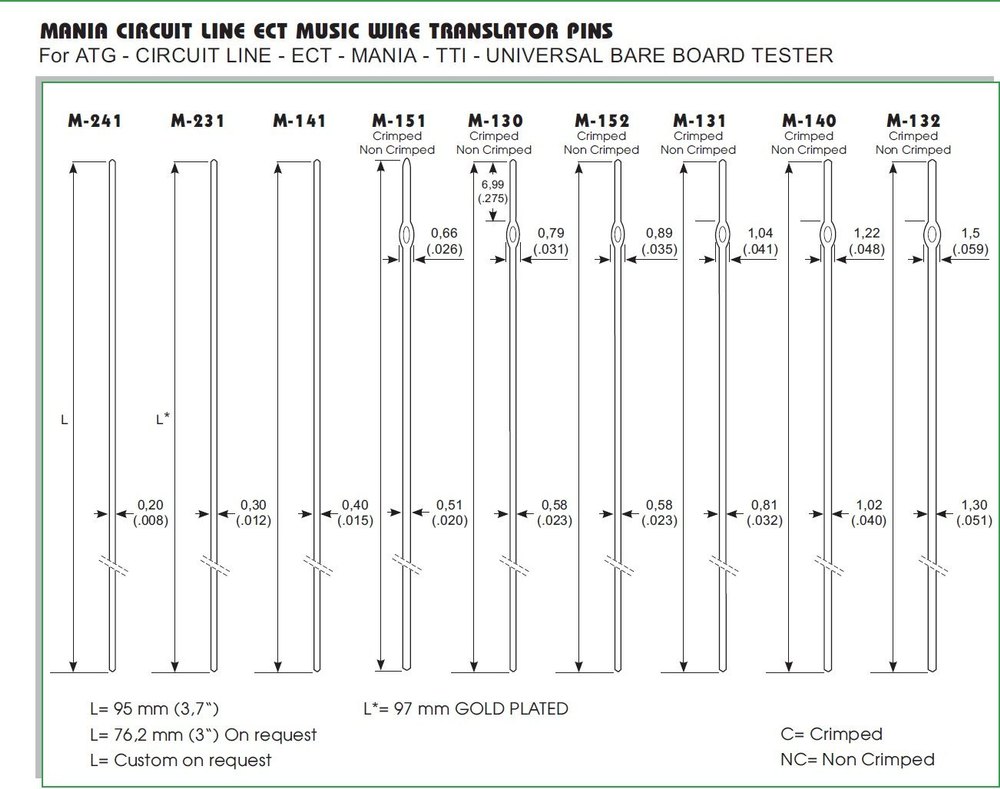 BBT Test Pin BBT Testing Pins, Packaging Size: 100
