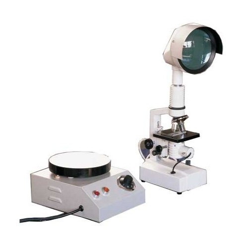 Carbon Black Dispersion Test Apparatus