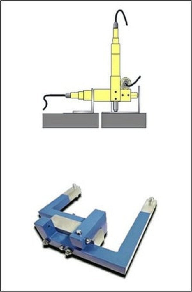 Joint Meters Tri Axle