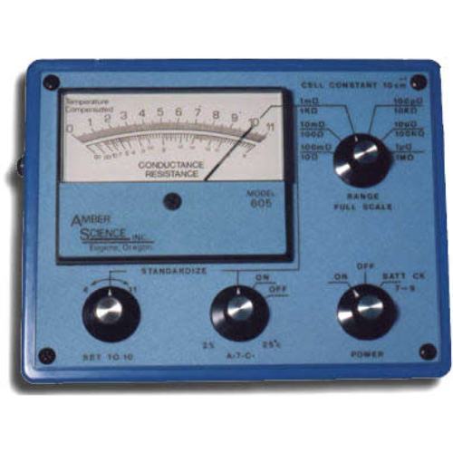 Soil Resistivity Meter
