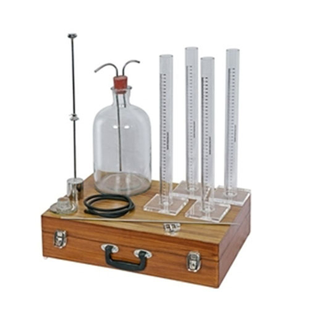 Transparent Glass Sand Equivalent Test Set, For Soil Testing, Automation Grade: Manual