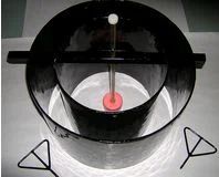 AIC Double Ring Infiltrometer