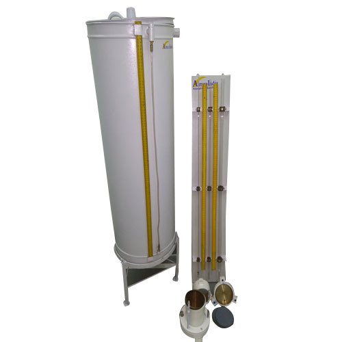 Color Coated SS Aimco Soil Permeability Test Apparatus, Automation Grade: Manual