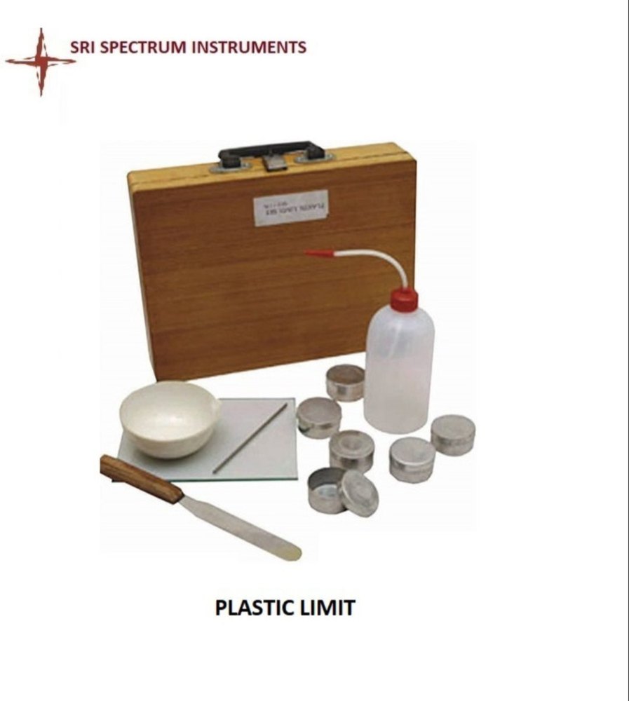 Plastic Limit Set