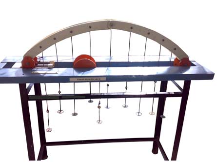 Two Hinged Arch Apparatus