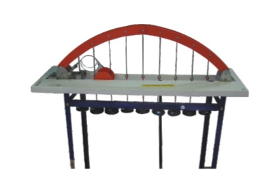 Three Hinged Arch Apparatus