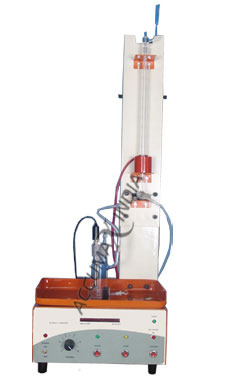 Accumax Karl Fischer Titrator, CL -510