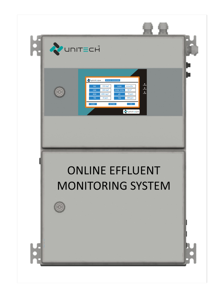 Online Water Quality Analyzer, For Industrial Use