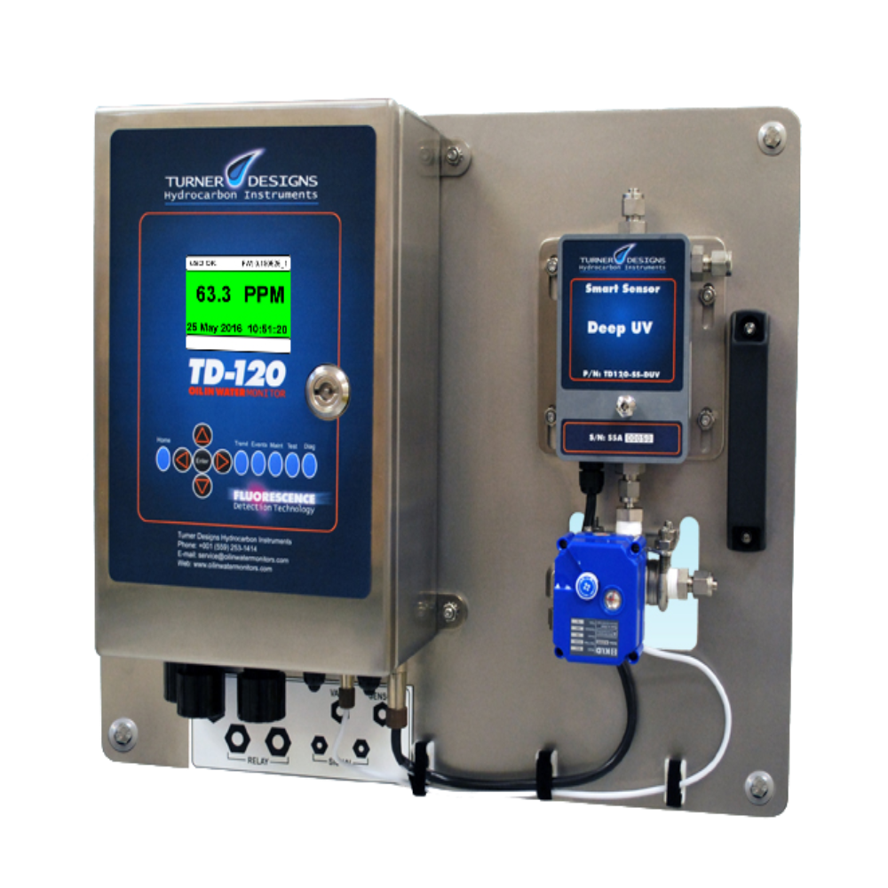 Oil In Water Monitor, For Industrial Use