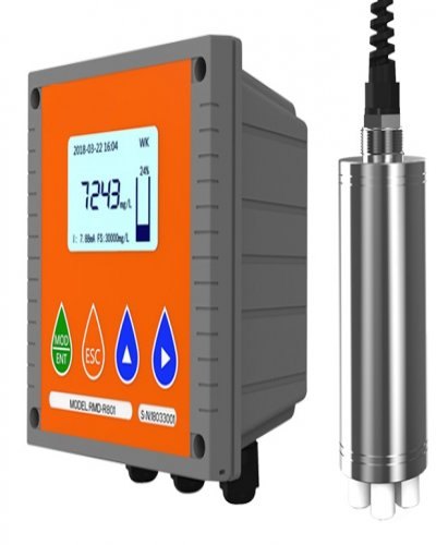 Online TSS Meter