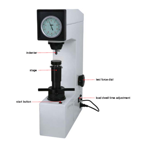 Automatic Rockwell Hardness Tester
