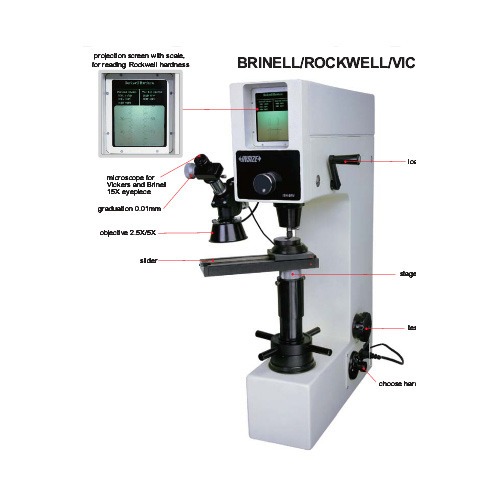Brinell Rockwell Vickers Hardness Tester