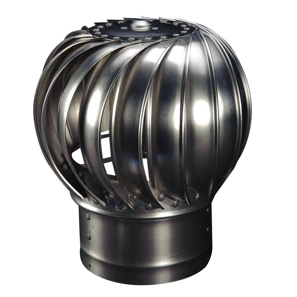 Industrial Ventilator