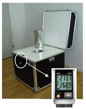 Germann Instruments/Avantech Heat of Hydration Concrete Mixture