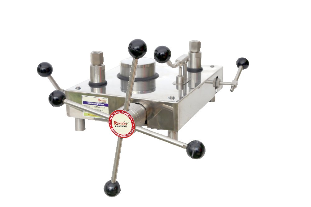 Silver Analog Hydraulic Pressure Tester, For Lab