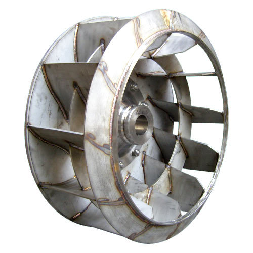Limit Load Fan