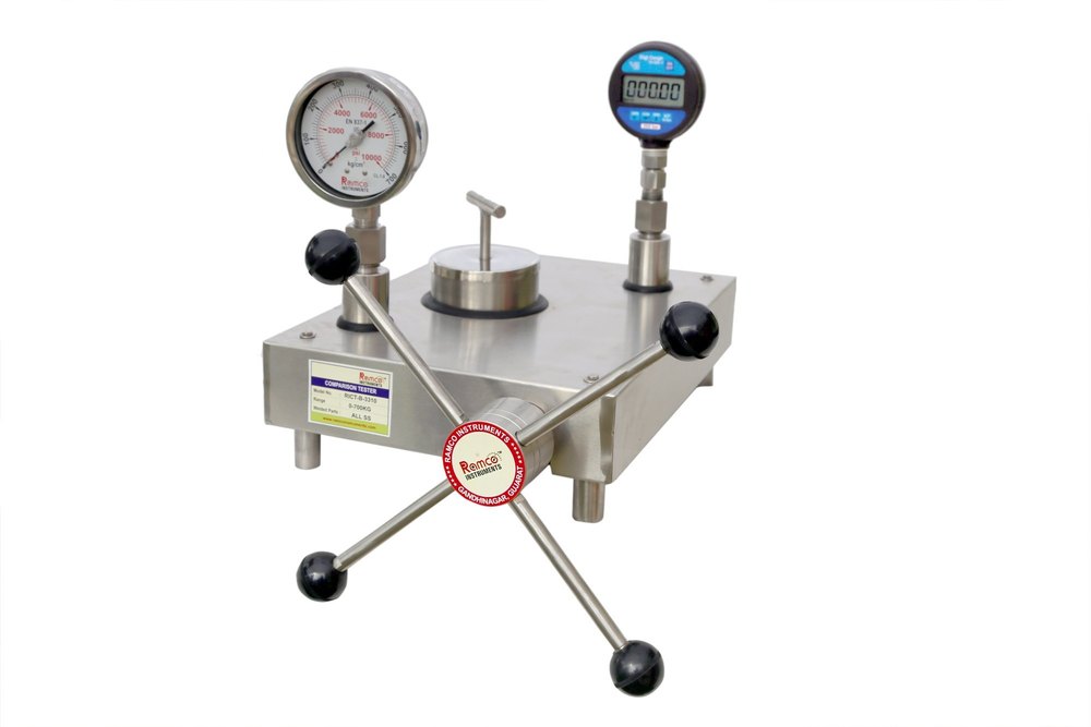 Pressure Gauge Tester