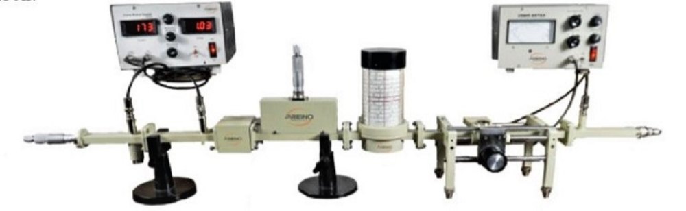 Microwave Lab. Kit