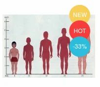 Height Gain Kit