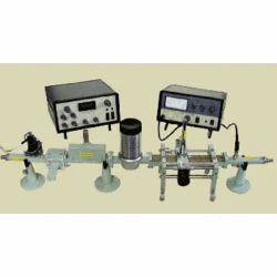 Mic Training Kits