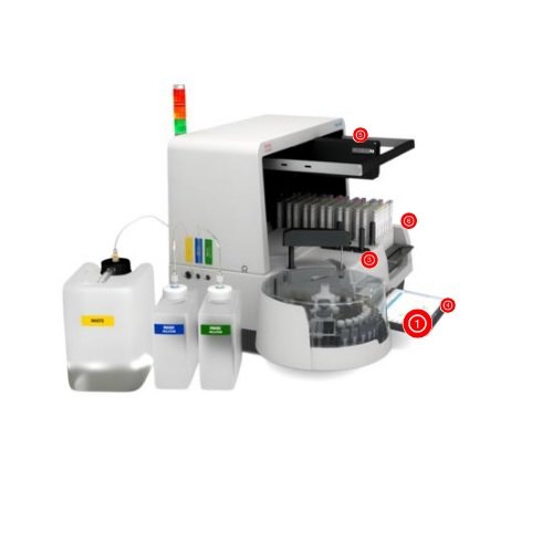 Thermo Fisher Phadia 200