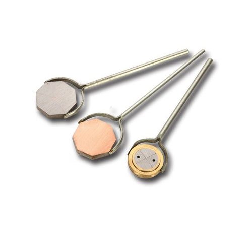 Magnetic Pie Gauge
