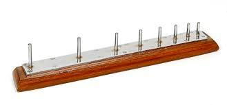 Elongation Index Gauge