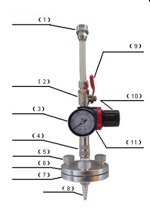 Silver SDI Kit - Portable (FI) Pollution Index Apparatus, for Industrial