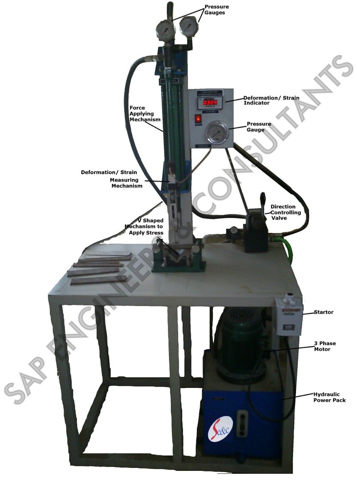 Spring Back Action Test Rig, For Industrial