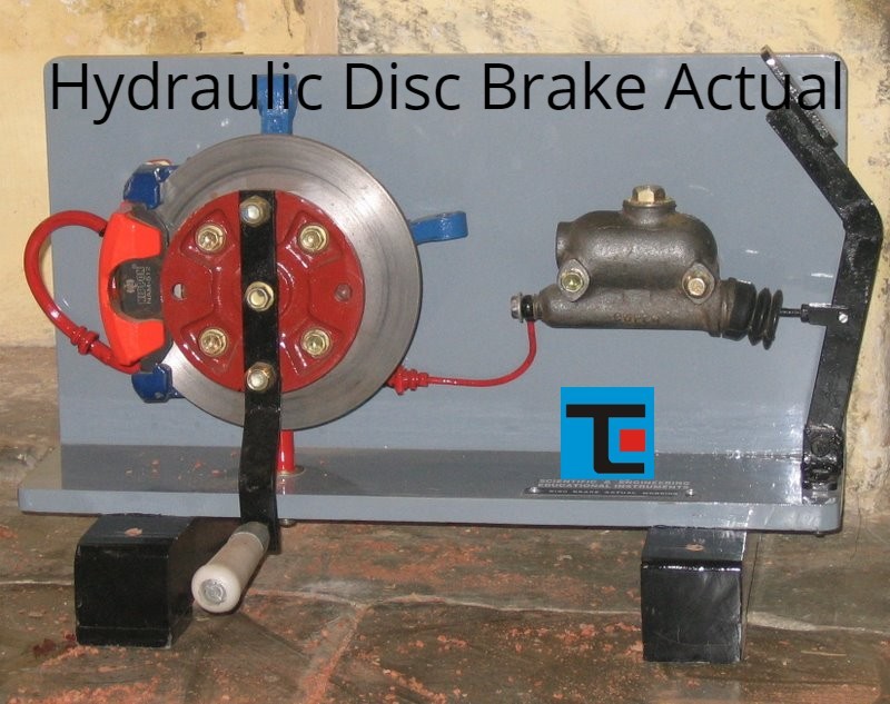 Hydraulic Disc Brake Model