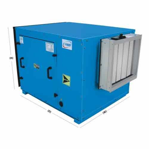 Air Ventilation Units