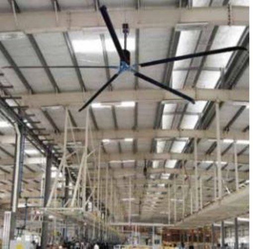 Ceiling mounted Industrial Fans- HVLS
