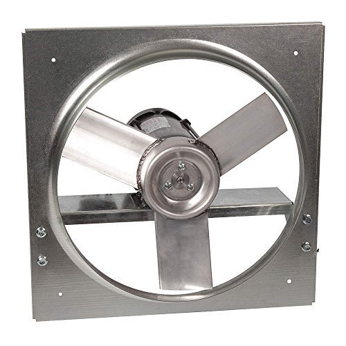 Aluminium Green House Exhaust Fan, for Industrial
