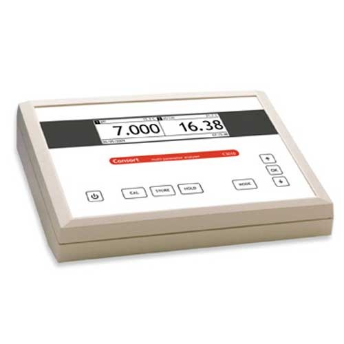 ION Meters