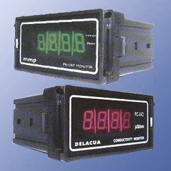 Online Monitors & Controllers